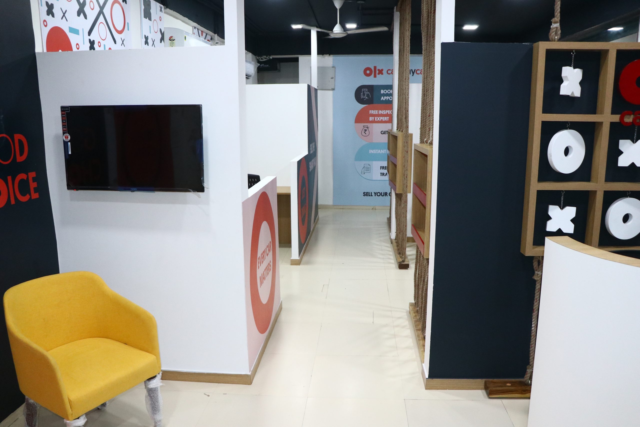 OLX, Pan India